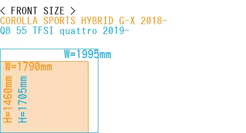 #COROLLA SPORTS HYBRID G-X 2018- + Q8 55 TFSI quattro 2019-